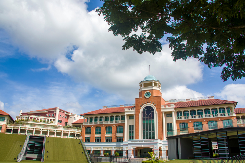 The Campus Of Nanyang