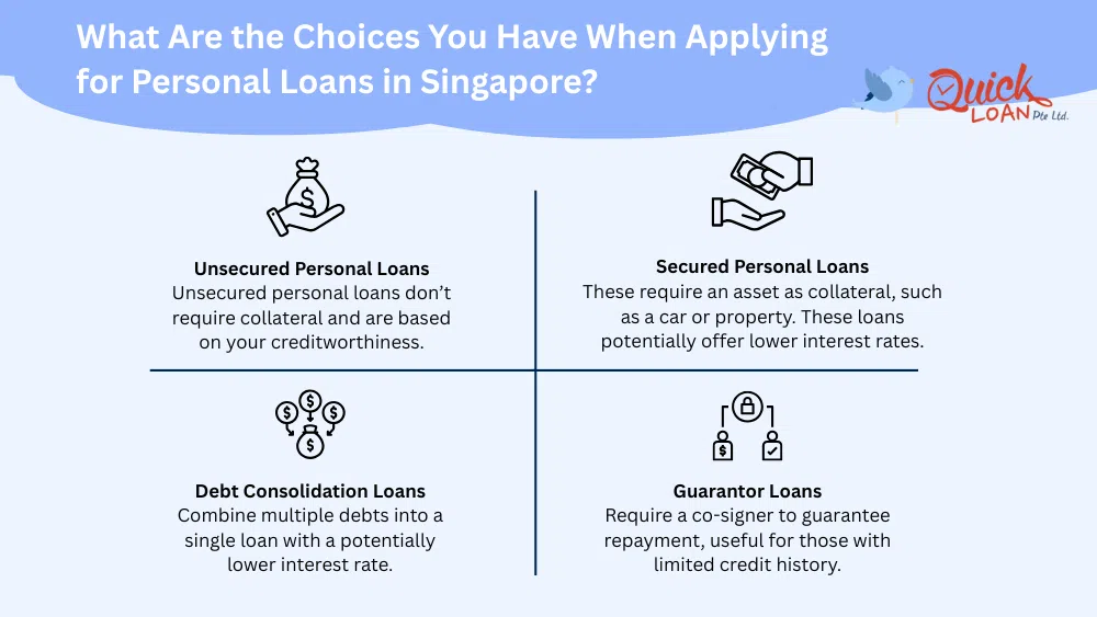 What Are the Choices You Have When Applying for Personal Loans in Singapore?